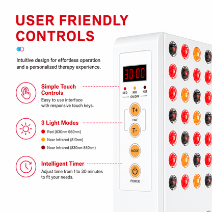 Red and near-infrared light therapy panel control panel with mode and timer buttons.