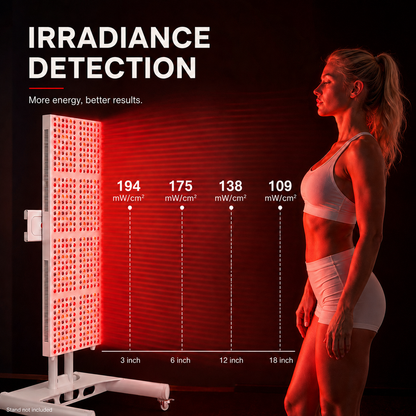 Red and near-infrared light therapy panel with irradiance indicator bars and model silhouette.