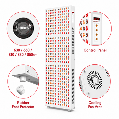 Light therapy panel parts view: control panel, cooling fan vent, rubber foot protector.