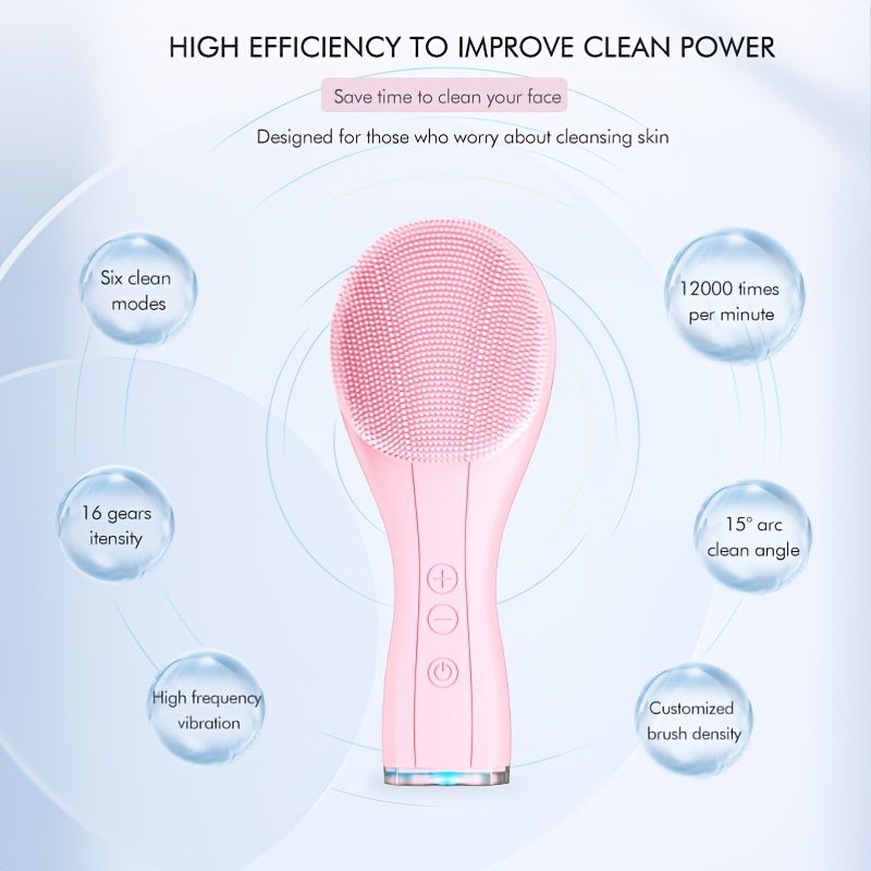 Rejuvenate Your Skin with a Portable USB Electric Silicone Face Cleaning Brush Spa! - Renee Lane Company