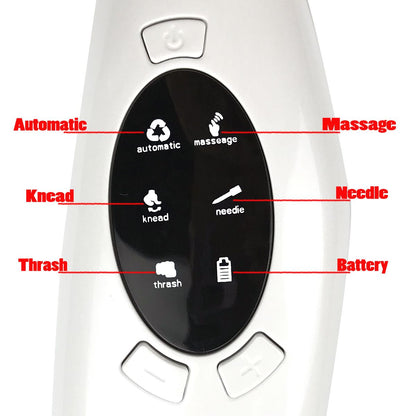 Rejuvenate Your Skin with the Electric V-Face Shaping Massager - Intelligent Facial Lifting & Firming! - Renee Lane Company