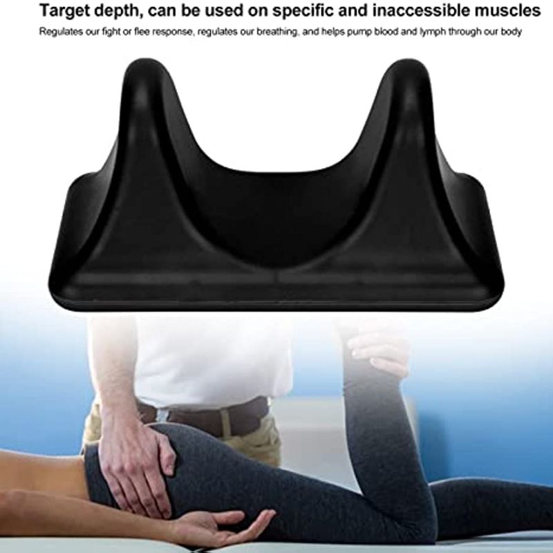 Relieve Muscle Pain and Tension with This 1pc Psoas Stretcher Hip Flexor Release Tool - Perfect for Myofascial Pain, Iliacus, Piriformis Syndrome, Hamstring, Back, Glutes, Abdomen, Groin, and Tendon - Renee Lane Company