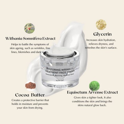 Restoring Wrinkle Treatment Face Cream – Vegan, Hypoallergenic, Gluten-Free Anti-Aging Formula - Renee Lane Company
