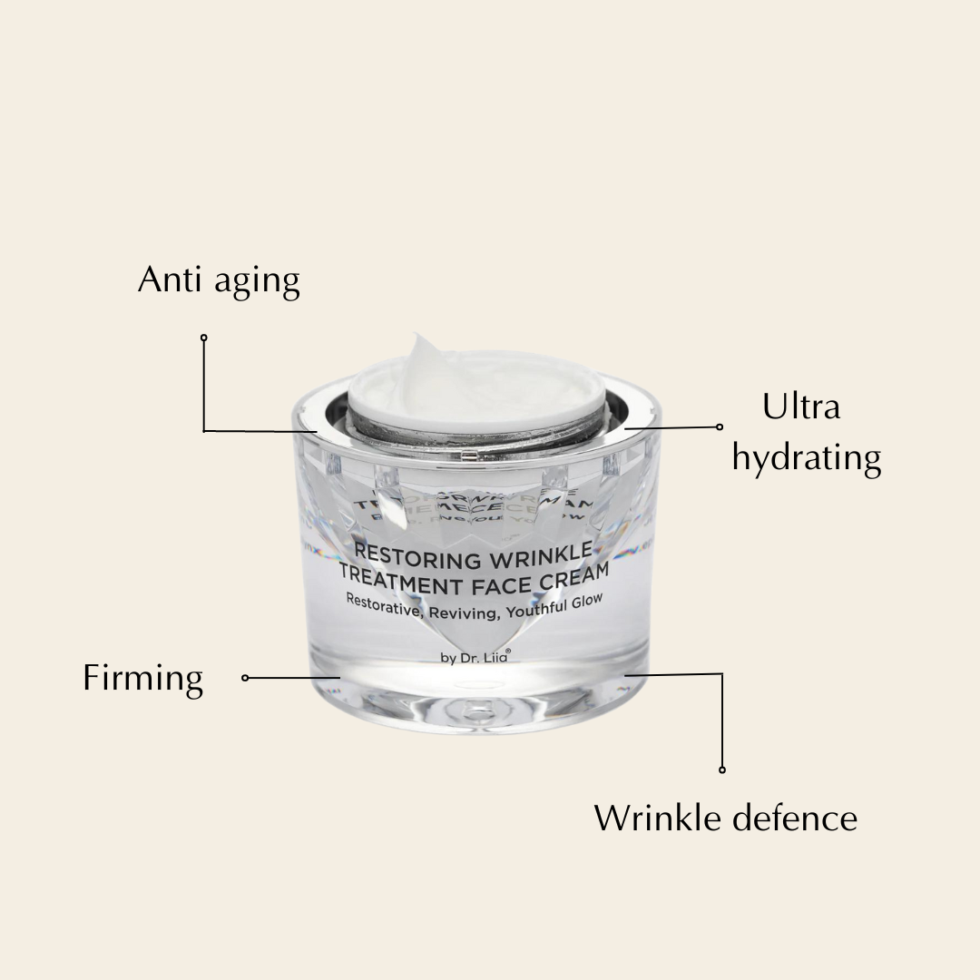 Restoring Wrinkle Treatment Face Cream – Vegan, Hypoallergenic, Gluten-Free Anti-Aging Formula - Renee Lane Company