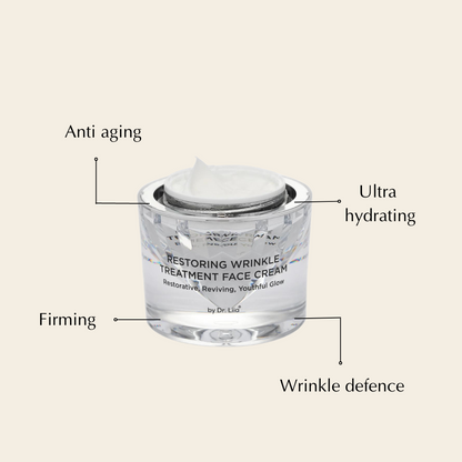 Restoring Wrinkle Treatment Face Cream – Vegan, Hypoallergenic, Gluten-Free Anti-Aging Formula - Renee Lane Company