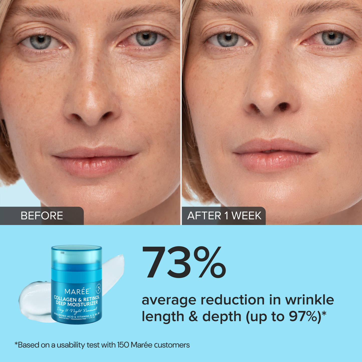 Retinol & Collagen Anti-Age Cream - Renee Lane Company