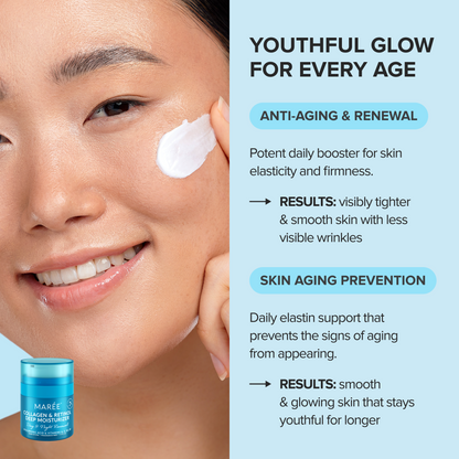 Retinol & Collagen Anti-Age Cream - Renee Lane Company