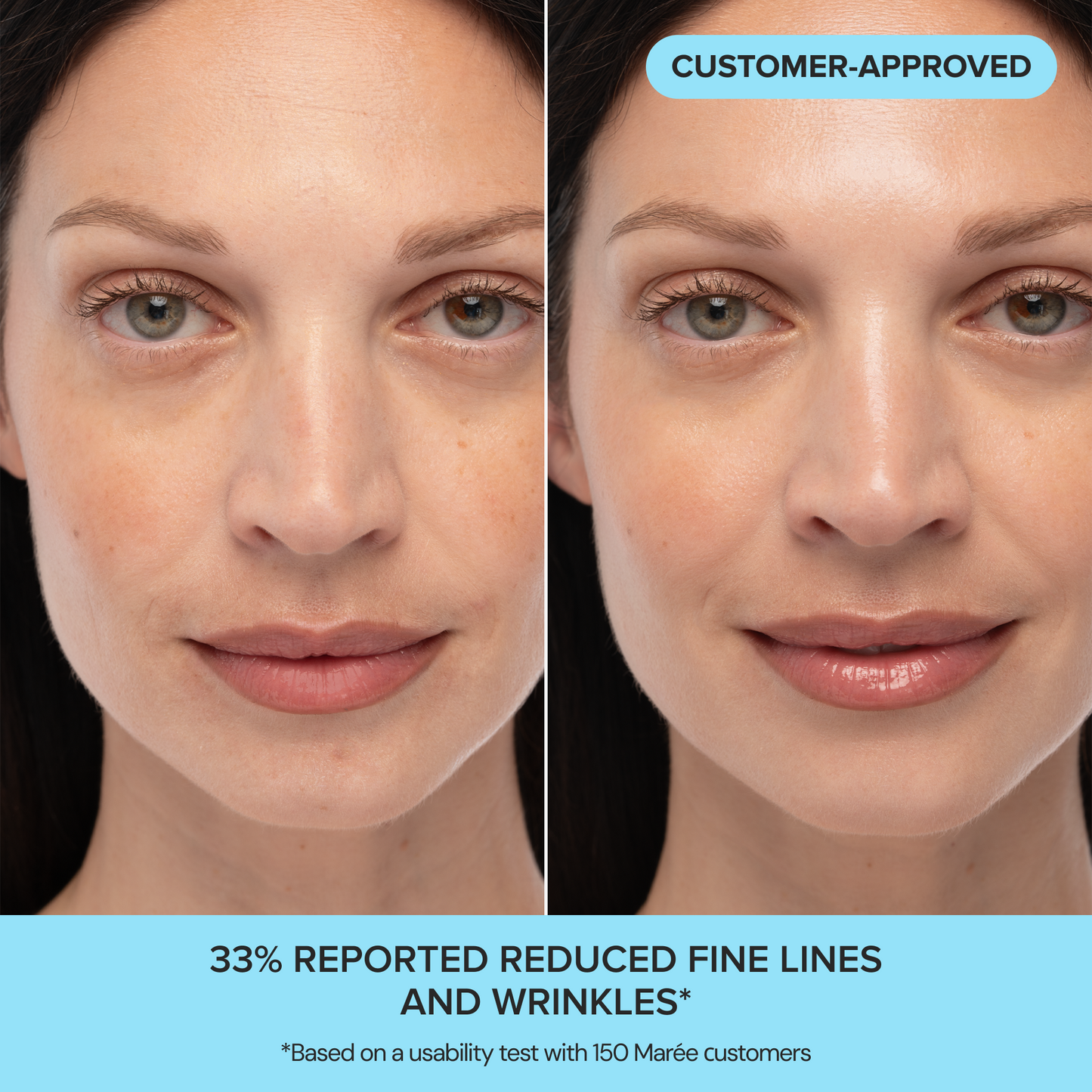 Retinol & Collagen Anti-Age Cream - Renee Lane Company