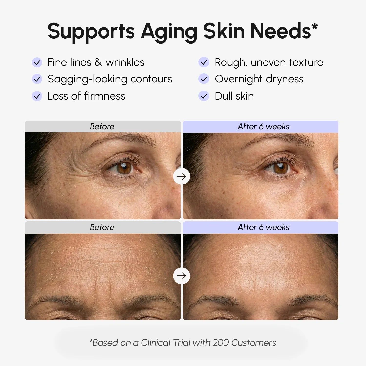 Retinol Lifting & Firming Face Cream - Renee Lane Company
