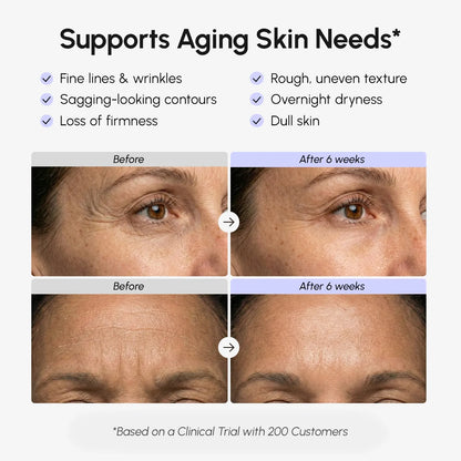 Retinol Lifting & Firming Face Cream - Renee Lane Company