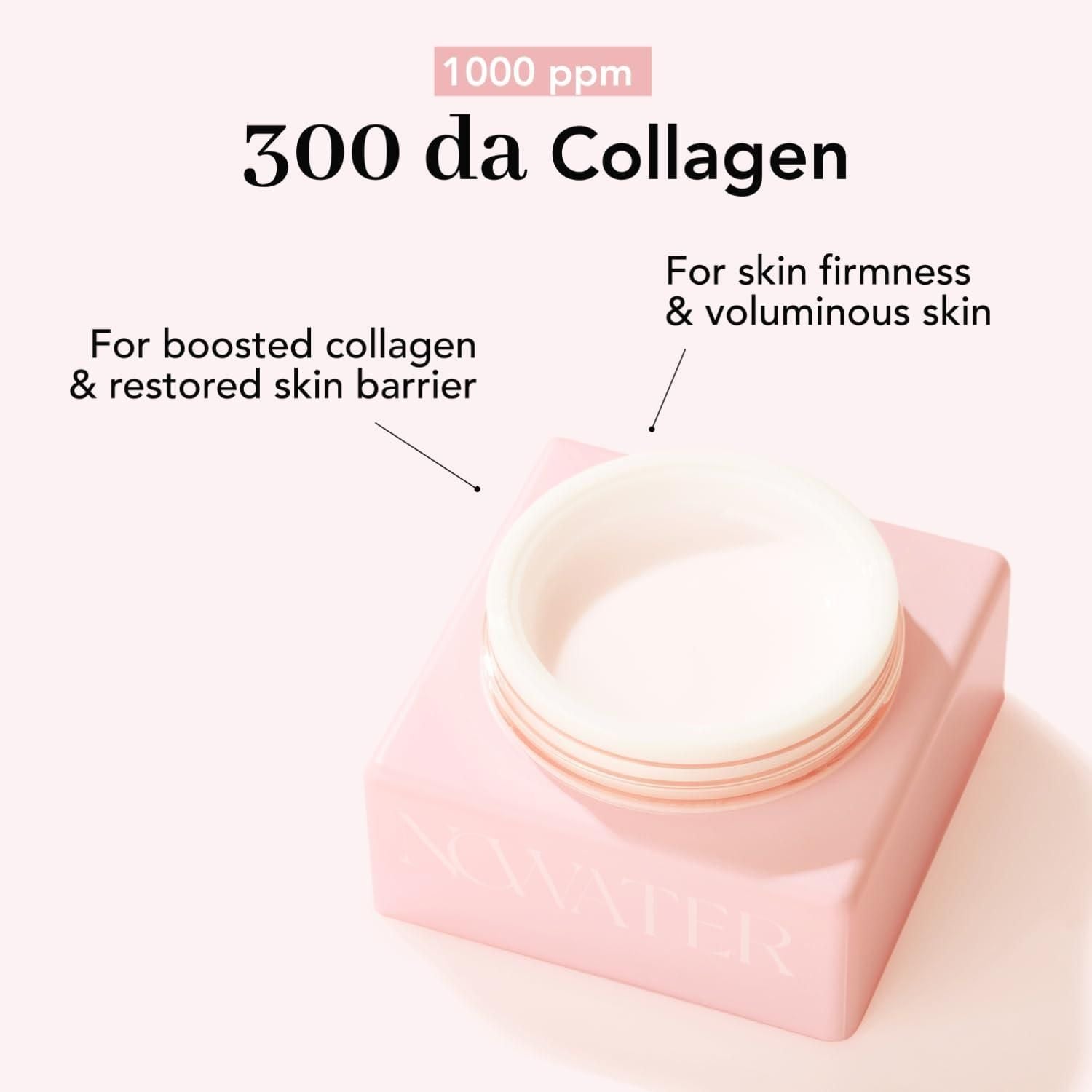 Return Collagen Cream Vitalizing Facial Moisturizer Anti Aging Tightening and Lifting Collagen Niacinamide Korean Skin Care for face 1.76 fl.oz - Renee Lane Company