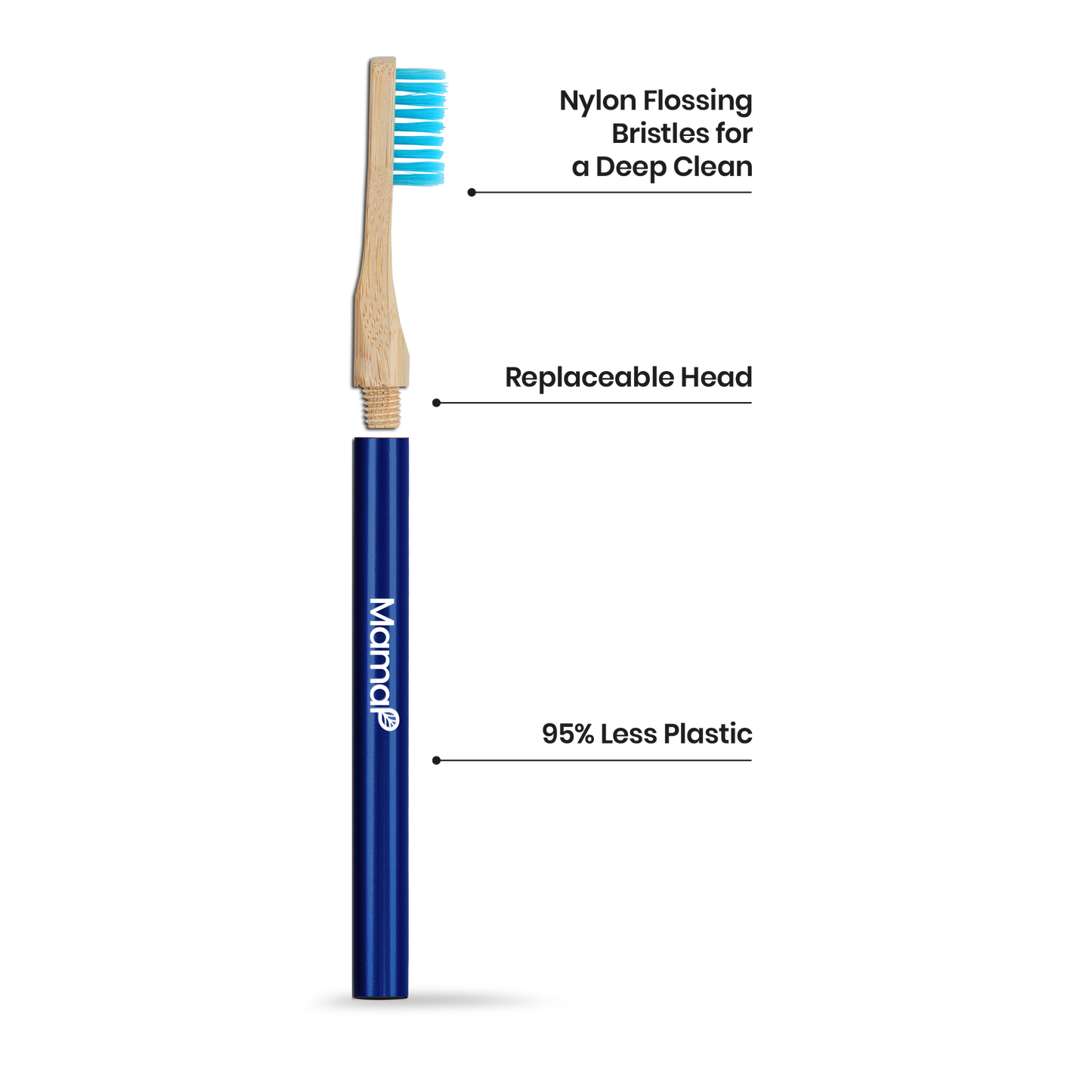 Revolve Manual Toothbrush Heads - Ocean Conservation - Renee Lane Company