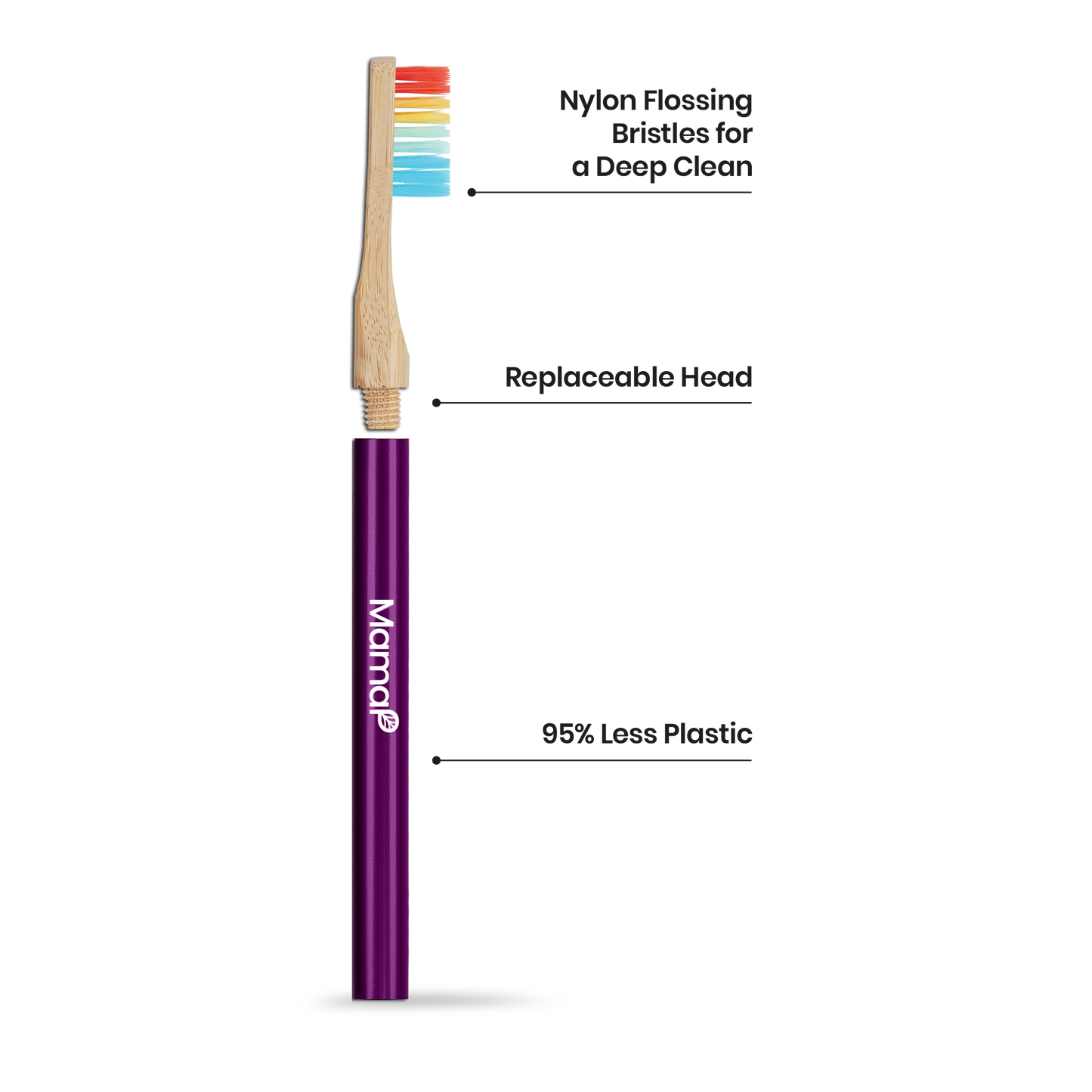 Revolve Manual Toothbrush with Replaceable Head - LGBTQ+ Equality - Renee Lane Company