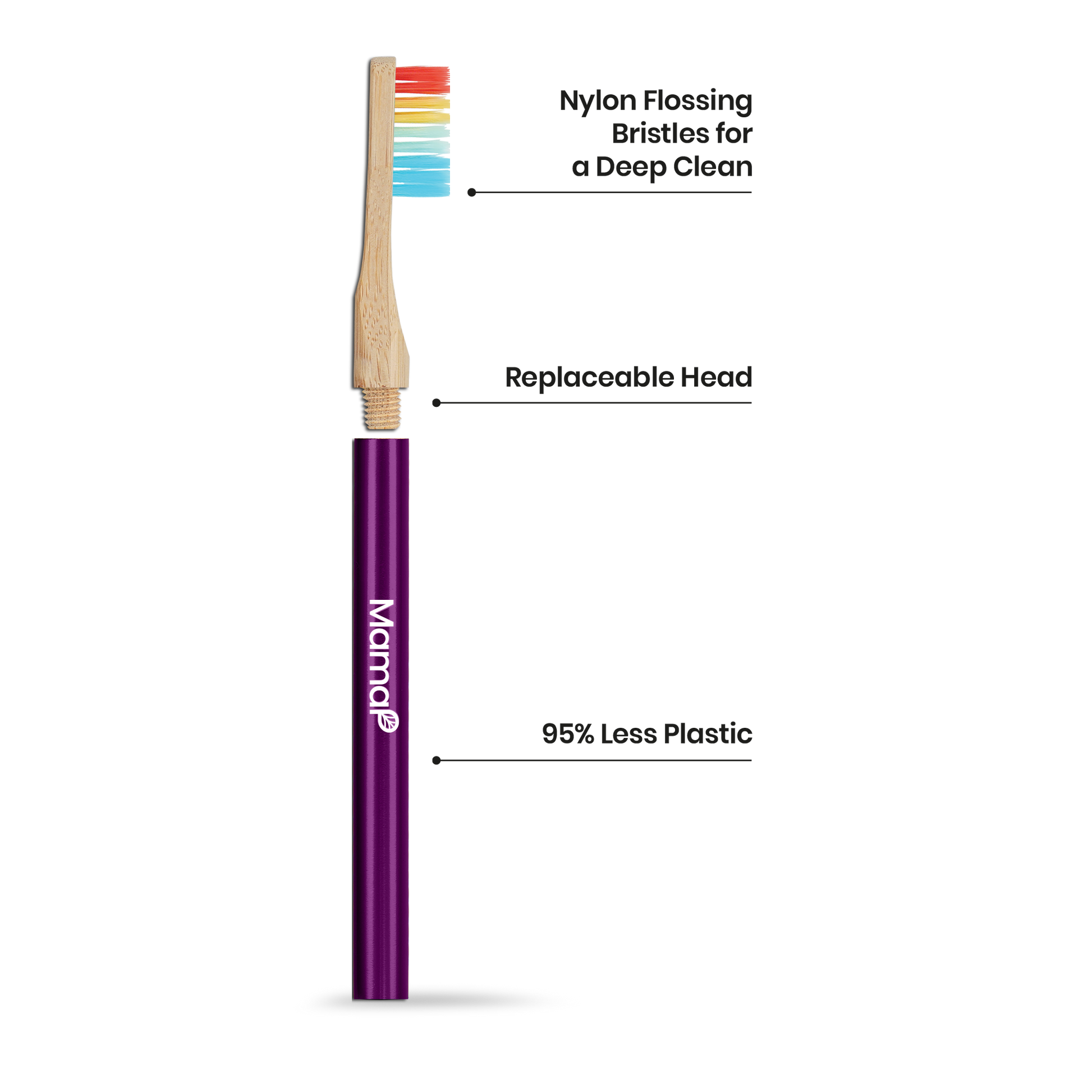 Revolve Manual Toothbrush with Replaceable Head - LGBTQ+ Equality - Renee Lane Company