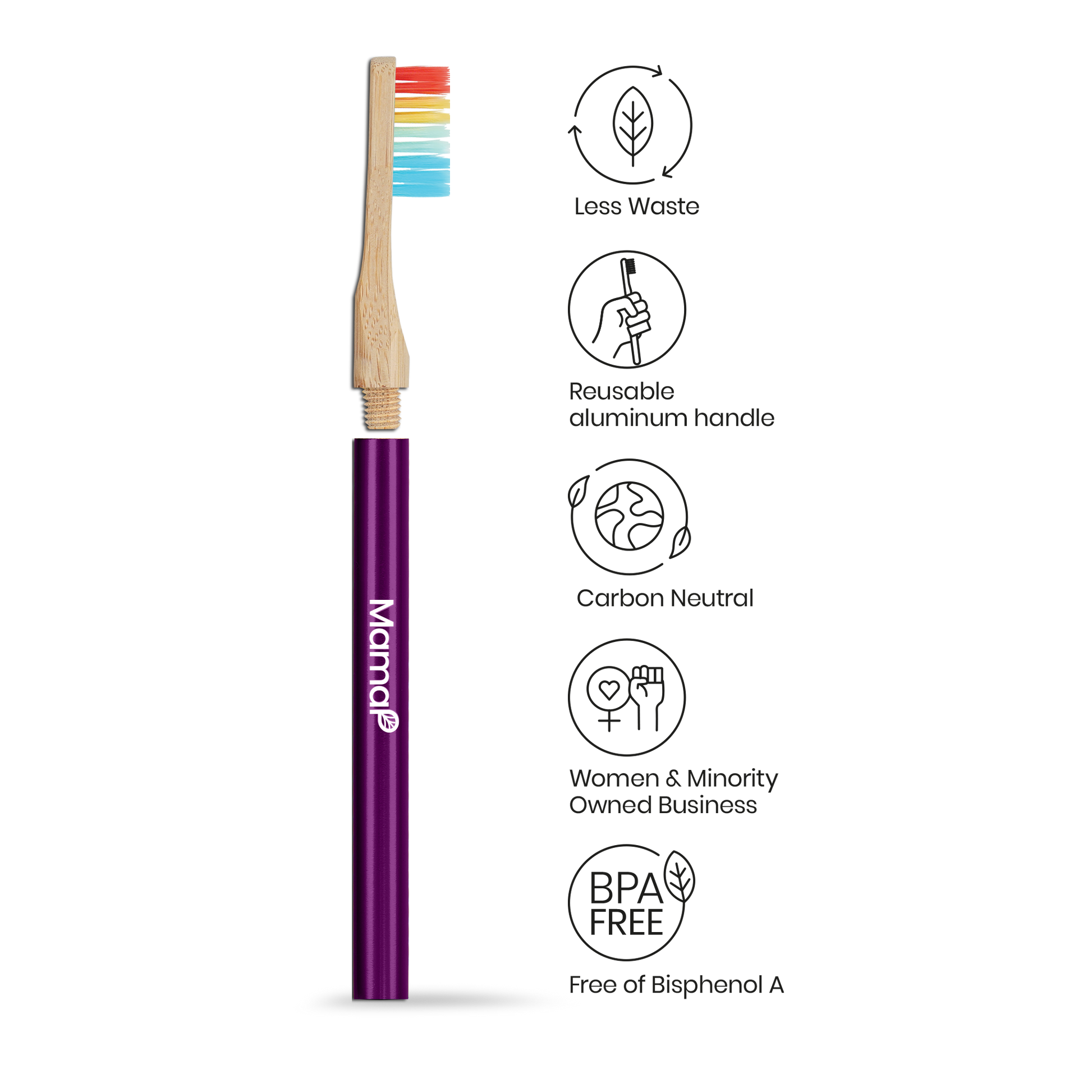 Revolve Manual Toothbrush with Replaceable Head - LGBTQ+ Equality - Renee Lane Company
