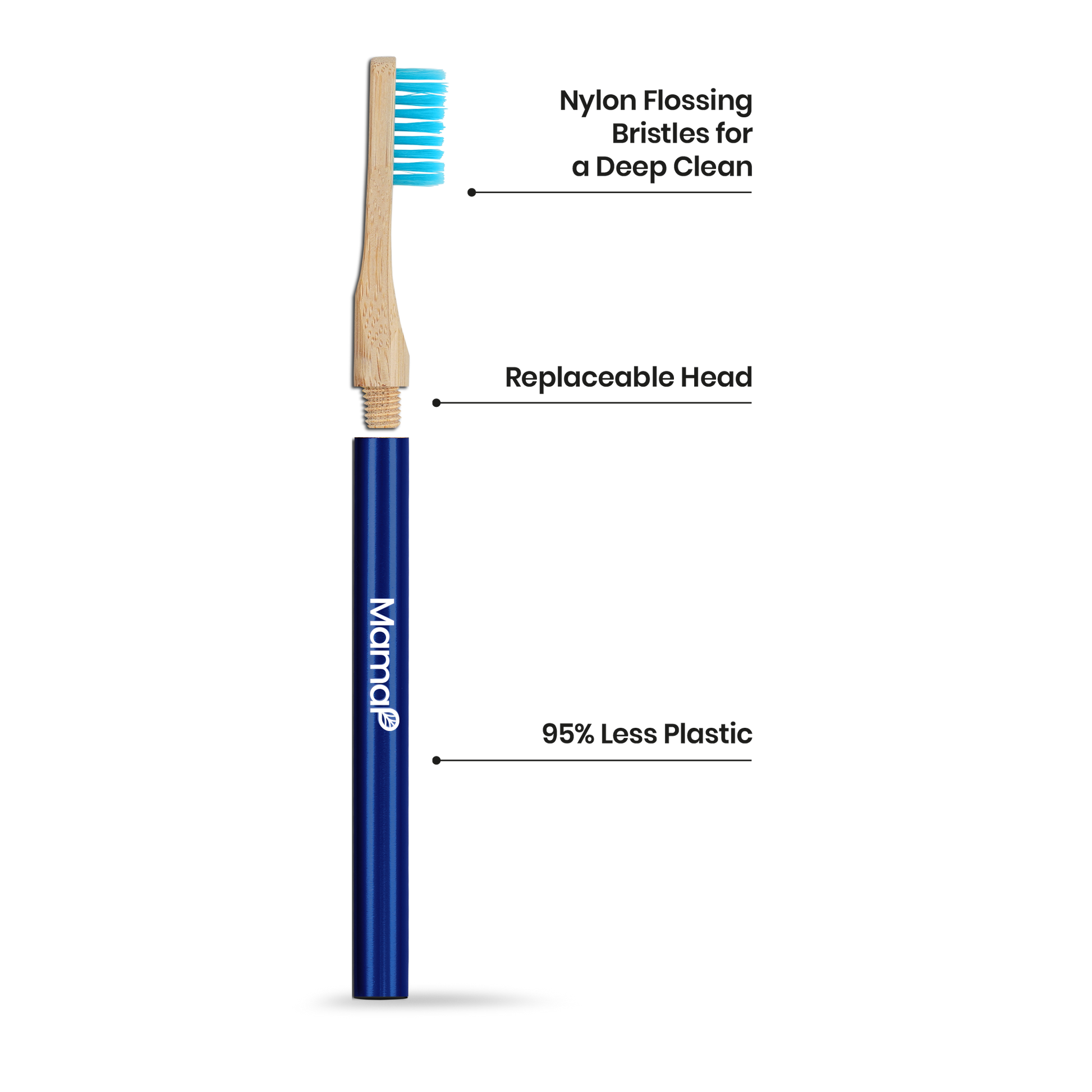 Revolve Manual Toothbrush with Replaceable Head - Ocean Conservation - Renee Lane Company