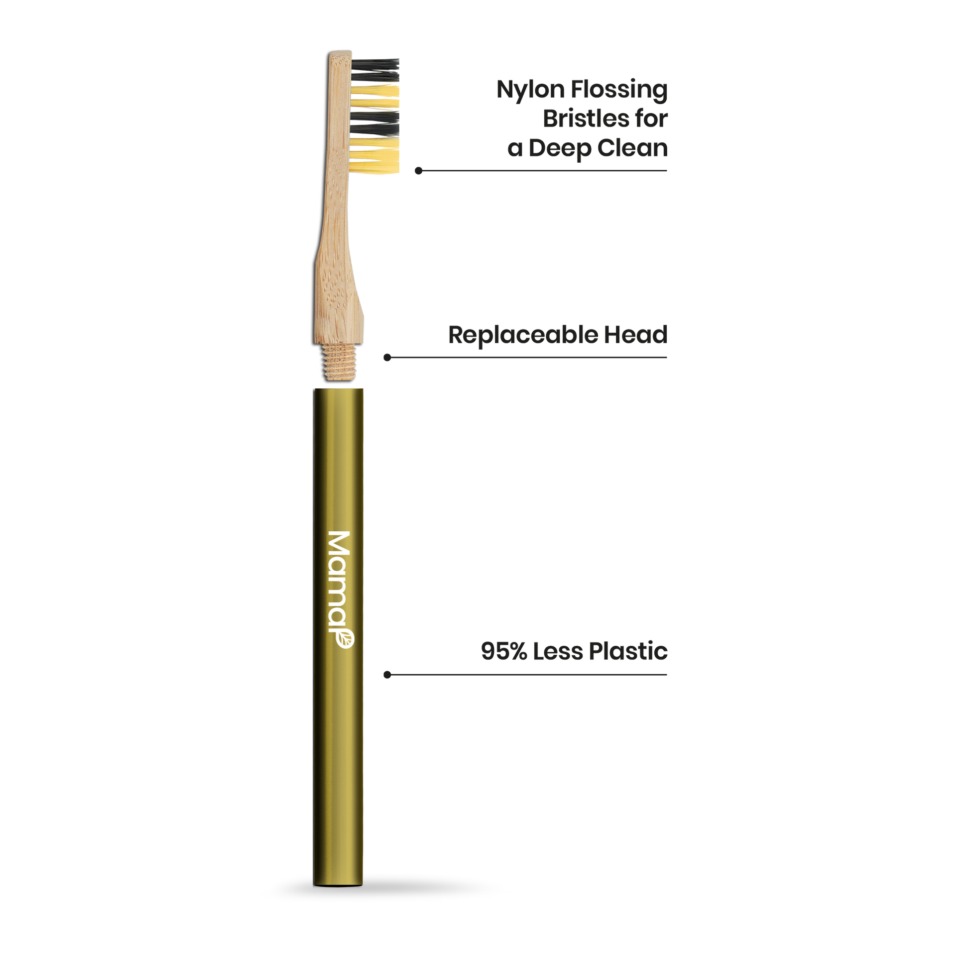 Revolve Manual Toothbrush with Replaceable Head - Save the Bees - Renee Lane Company