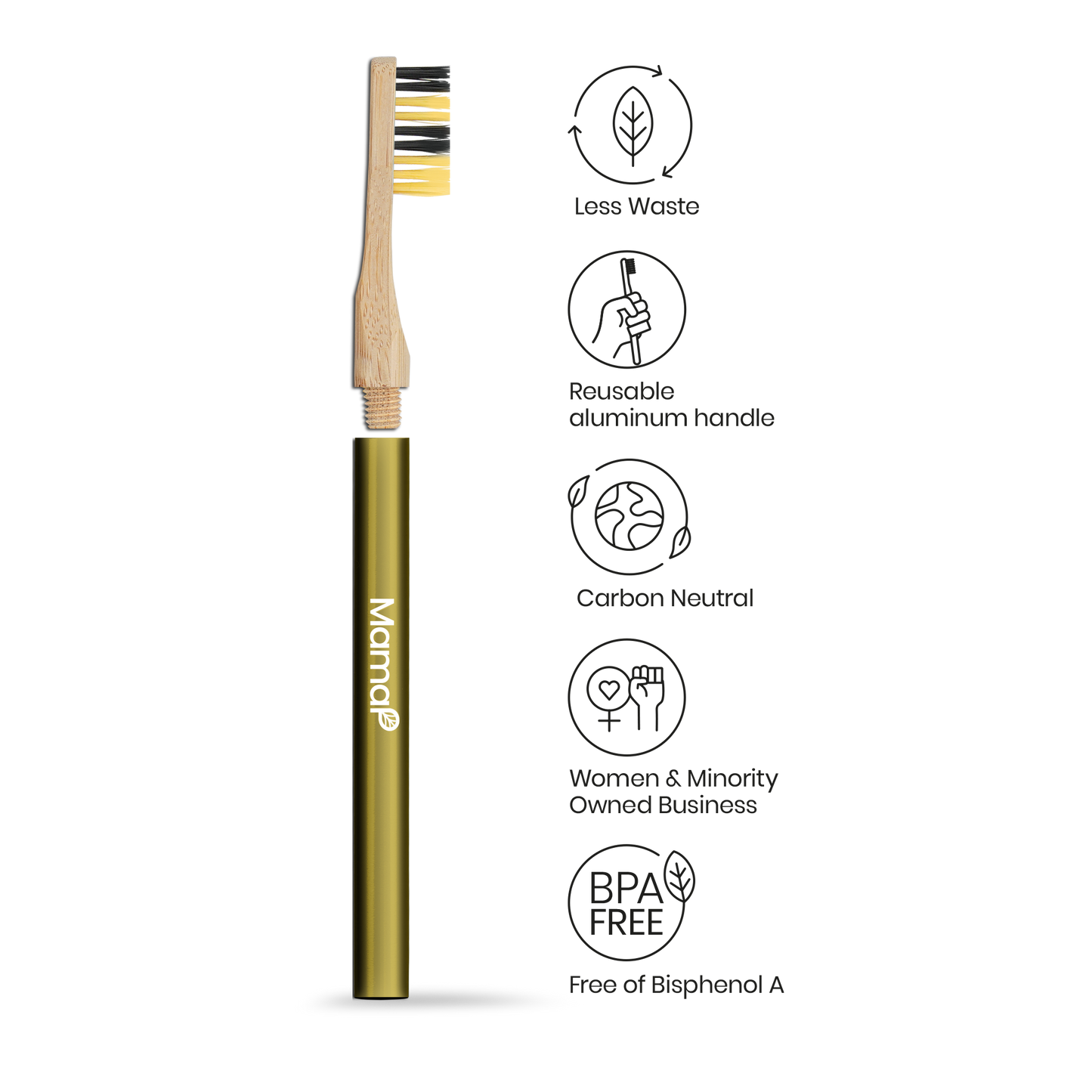 Revolve Toothbrush Starter Set - Renee Lane Company