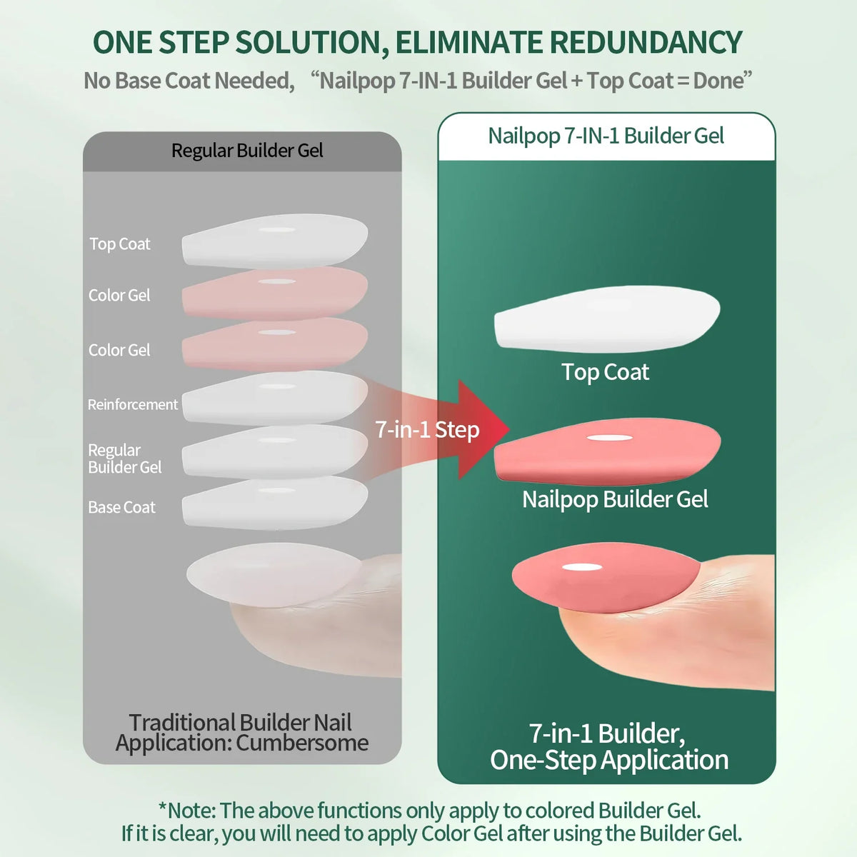 Nailpop 7-in-1 Builder Nail Gel HEMA/TPO Free Fast Building Gel Nail Polish 8 Colors Nail Tip Reinforcement and Extension 15ml