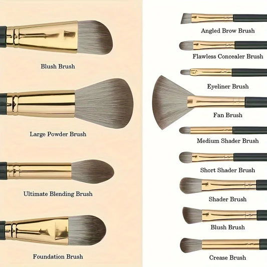 Assorted makeup brushes in set with gray bristles and gold ferrules; various face and eye shapes