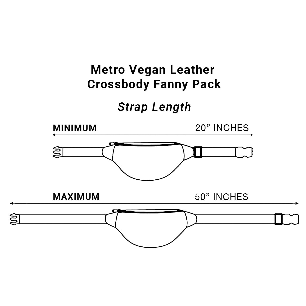 Crossbody fanny pack strap length diagram, minimum 20 in to maximum 50 in