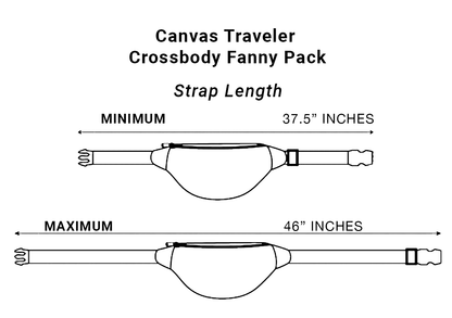 Canvas crossbody fanny pack strap length sizing diagram, minimum 37.5 in to 46 in