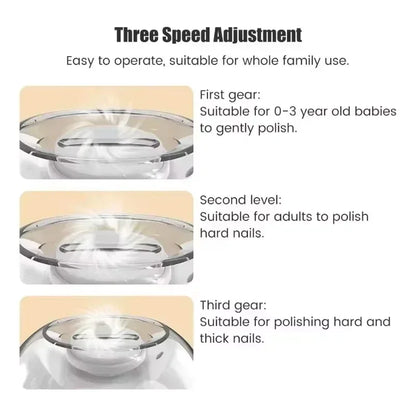 2 IN 1  Electric Nail Clipper Cutter with LED Light Automatic Nail Grinder Trimmer for Baby Mini Manicure Tool Nail Care