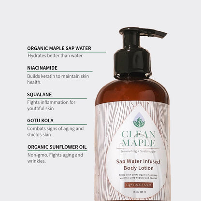 Sap Water Infused Body Lotion - Renee Lane Company