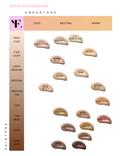 Satin Foundation with SPF - Renee Lane Company