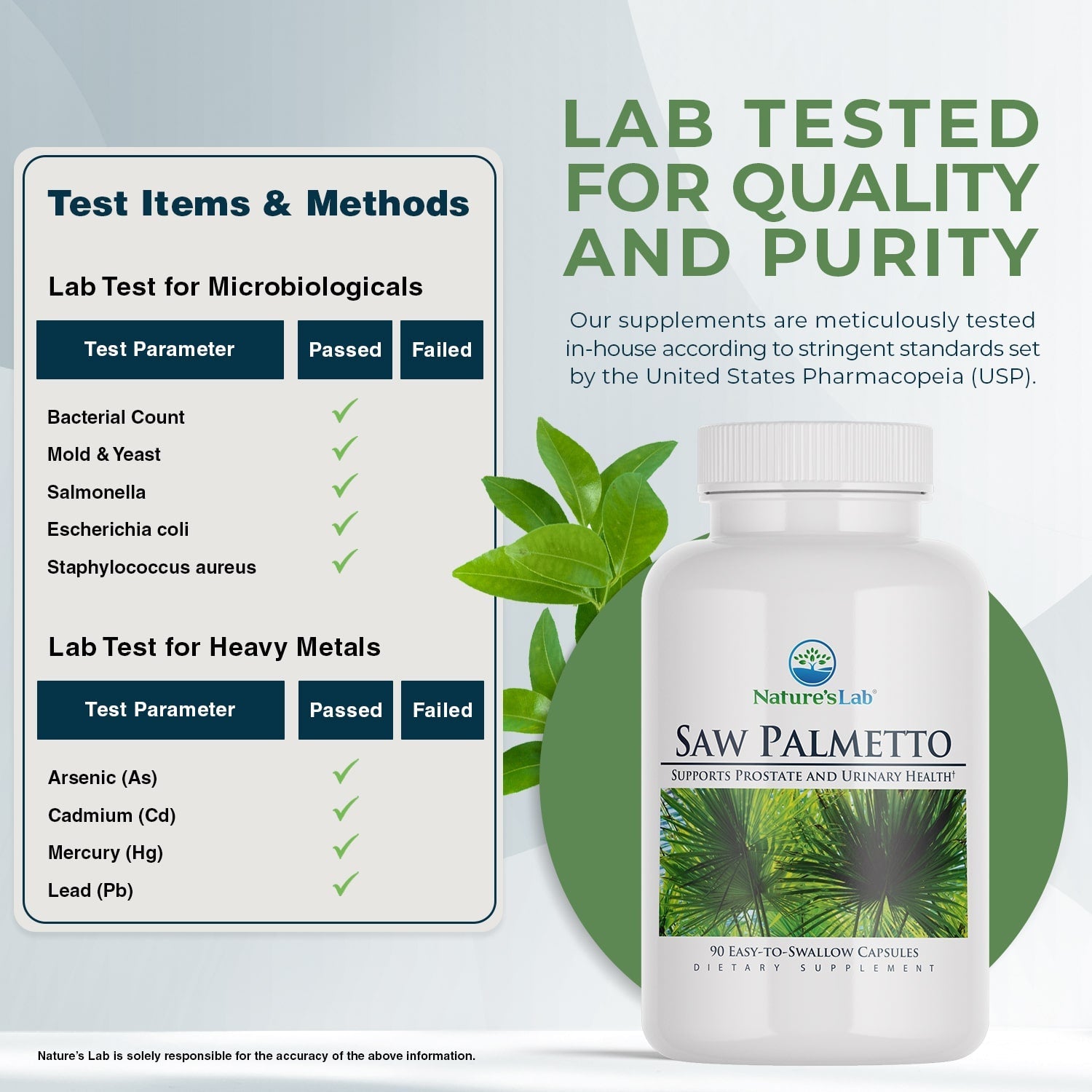 Saw palmetto supplement bottle with white cap and label, lab-tested quality information panel