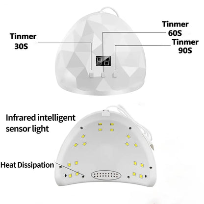 LULAA Nail Dryer Lamp UV Light For Nails Eyes Protection UV Lamp for Gel Nails Gel Nail Polish Curing Dryer Home Salon Tool