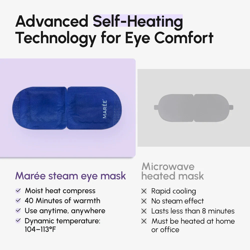 Scented Spa Steam Eye Mask - Renee Lane Company