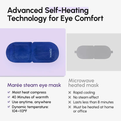 Scented Spa Steam Eye Mask - Renee Lane Company
