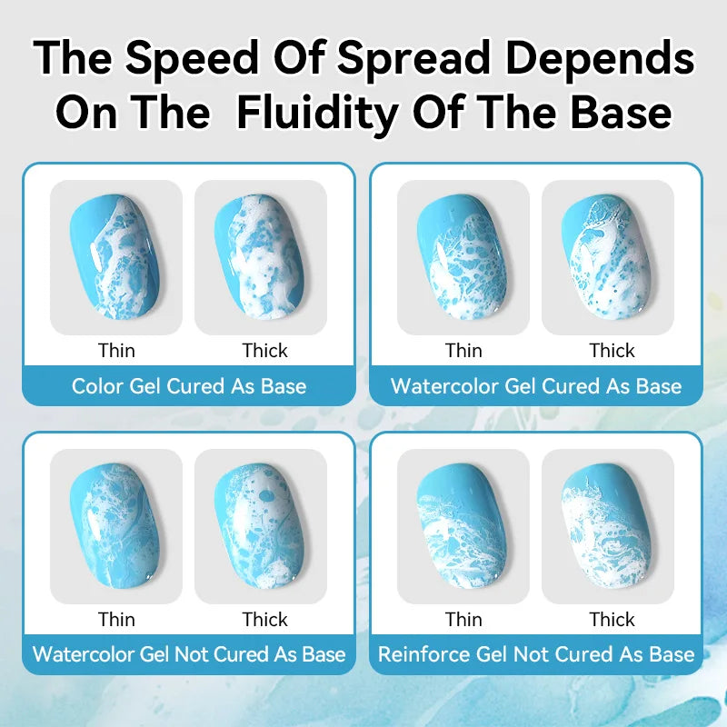 BORN PRETTY 10ml Ocean Wave Watercolor Liquid Gel Polish Stroke White Watercolor 3 Seconds Spread Lace Hollow Gradient Nail Art