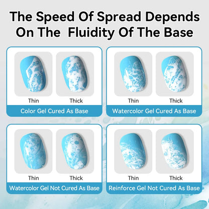 BORN PRETTY 10ml Ocean Wave Watercolor Liquid Gel Polish Stroke White Watercolor 3 Seconds Spread Lace Hollow Gradient Nail Art