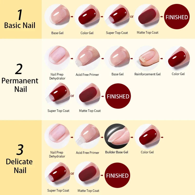 BORN PRETTY 250g Super Top Coat Professional Nail Art Soak Off Top Coat Long-lasting Anti-Stain Functional Gel Polish