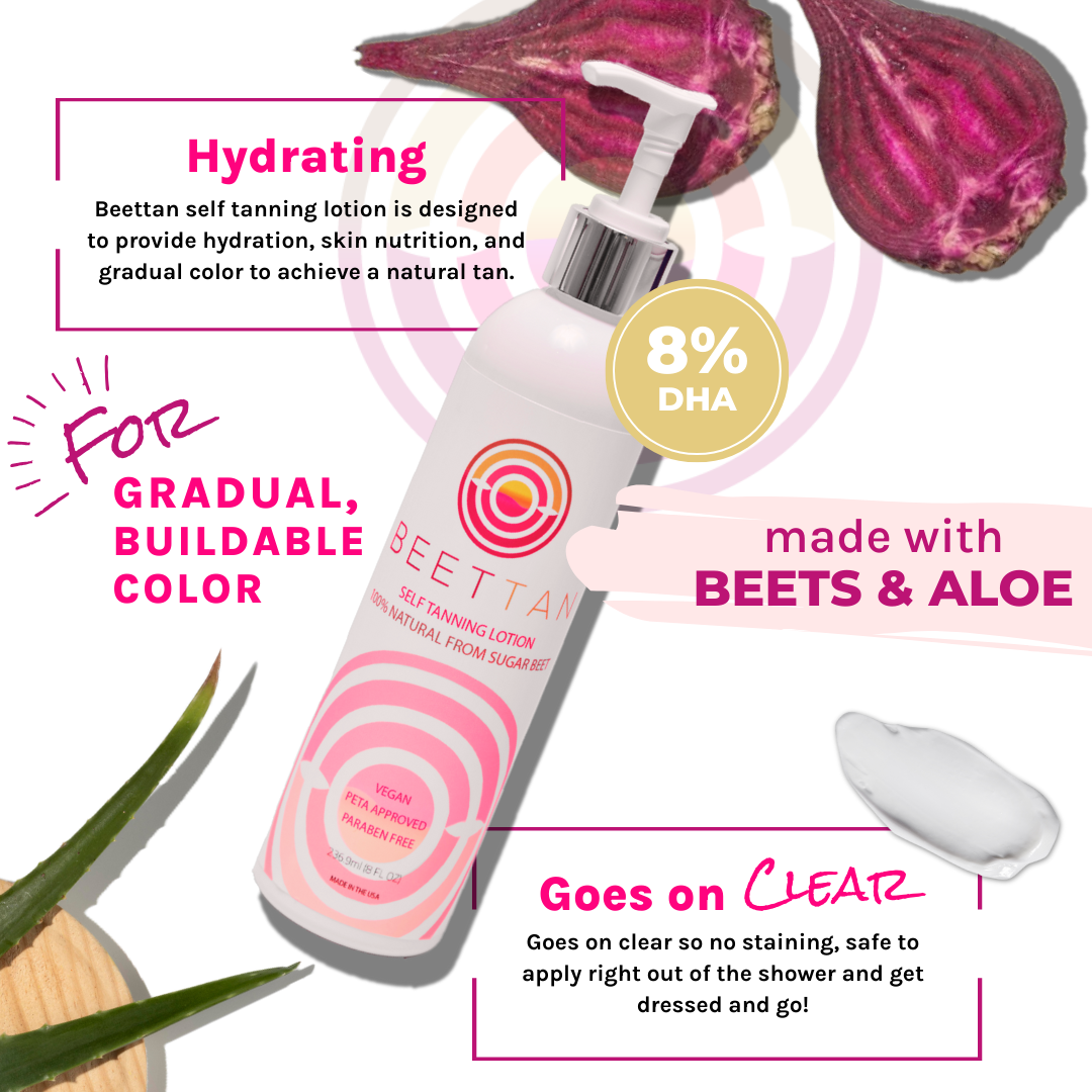 Self-Tanning Lotion - Renee Lane Company