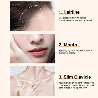 Hairline powder application guide diagram on face with dashed hairline