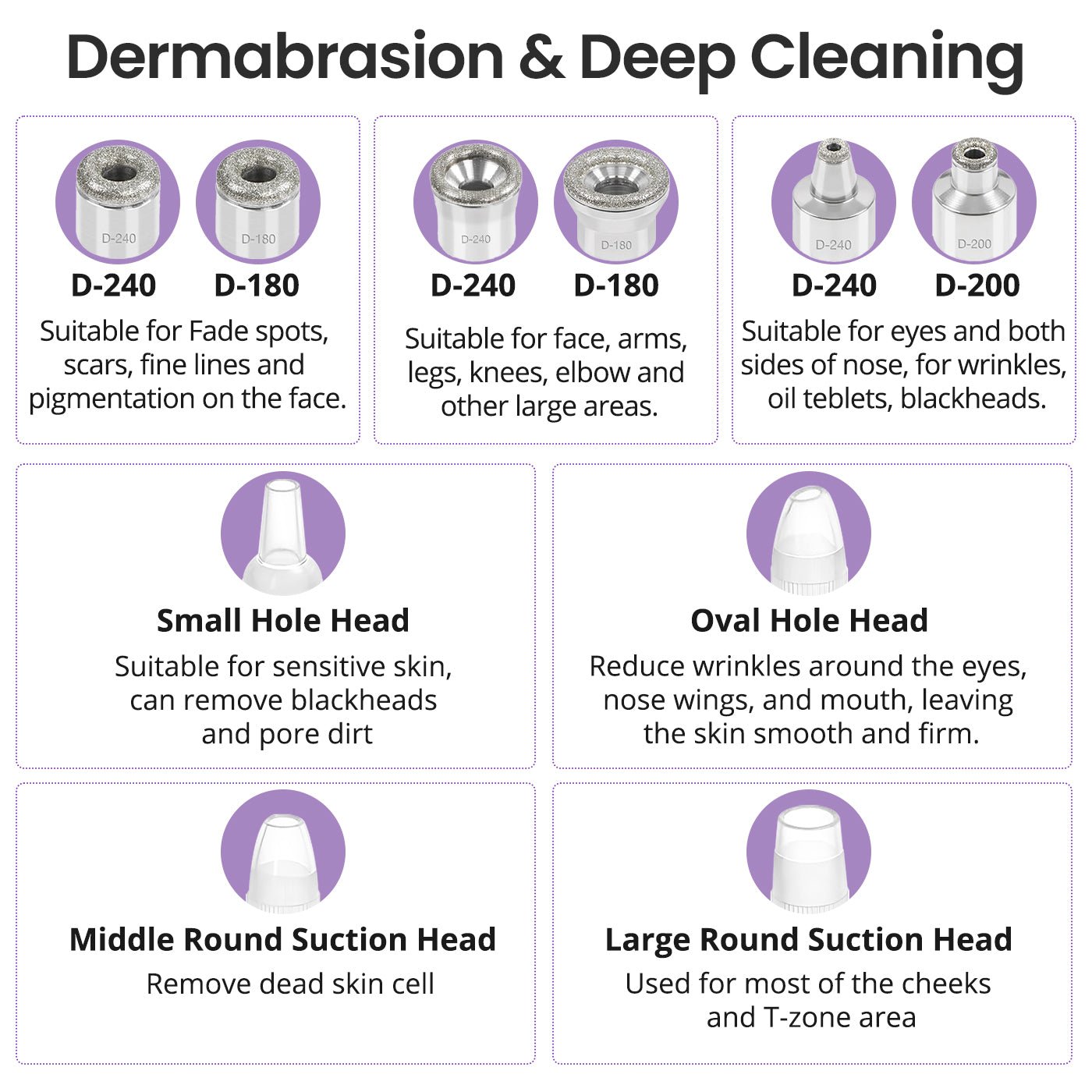 Shape Tactics 12-Tip Diamond Microdermabrasion Kit - Renee Lane Company