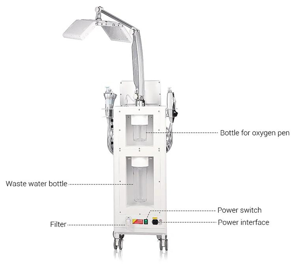 Shape Tactics 14-in-1 Hydro Dermabrasion and LED Light Therapy System - Renee Lane Company