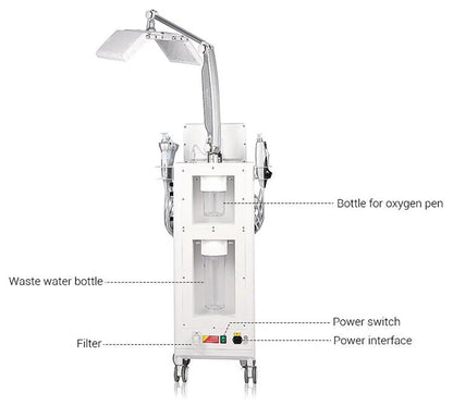 Shape Tactics 14-in-1 Hydro Dermabrasion and LED Light Therapy System - Renee Lane Company