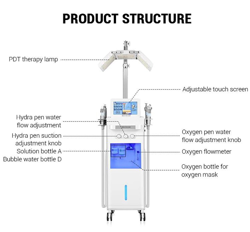 Shape Tactics 14-in-1 Hydro Dermabrasion and LED Light Therapy System - Renee Lane Company