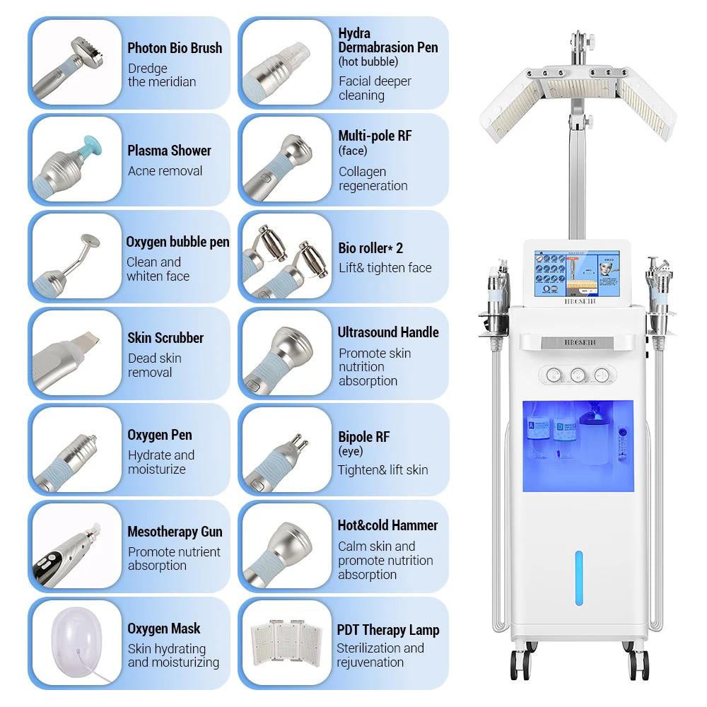Shape Tactics 14-in-1 Hydro Dermabrasion and LED Light Therapy System - Renee Lane Company