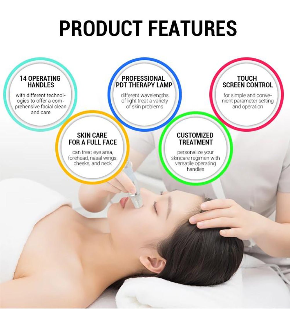 Shape Tactics 14-in-1 Hydro Dermabrasion and LED Light Therapy System - Renee Lane Company