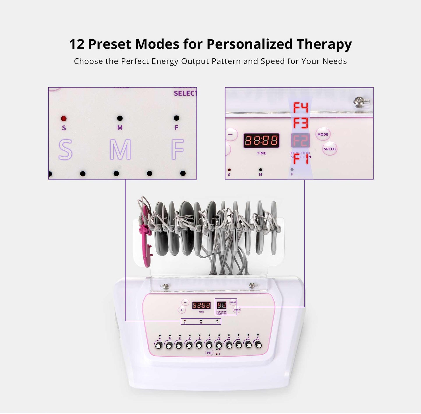 Shape Tactics 2-in-1 Microcurrent Lift System - Renee Lane Company