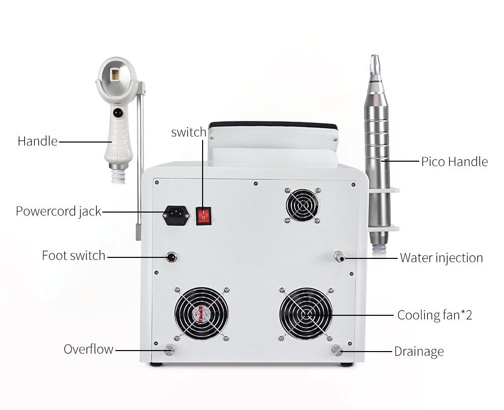 Shape Tactics 2-in-1 Picosecond Tattoo & 808nm Diode Laser System - Renee Lane Company