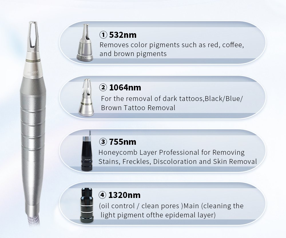 Shape Tactics 2-in-1 Picosecond Tattoo & 808nm Diode Laser System - Renee Lane Company