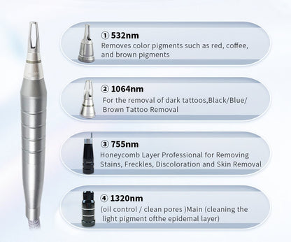 Shape Tactics 2-in-1 Picosecond Tattoo & 808nm Diode Laser System - Renee Lane Company