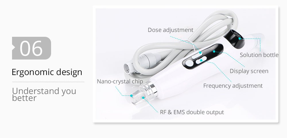 Shape Tactics 2-in-1 RF EMS Mesotherapy Skin Rejuvenation System - Renee Lane Company