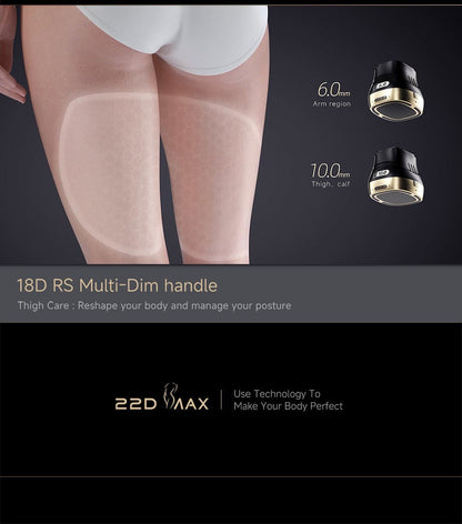 Shape Tactics 22D HIFU & Liposonix Cartridges - Renee Lane Company